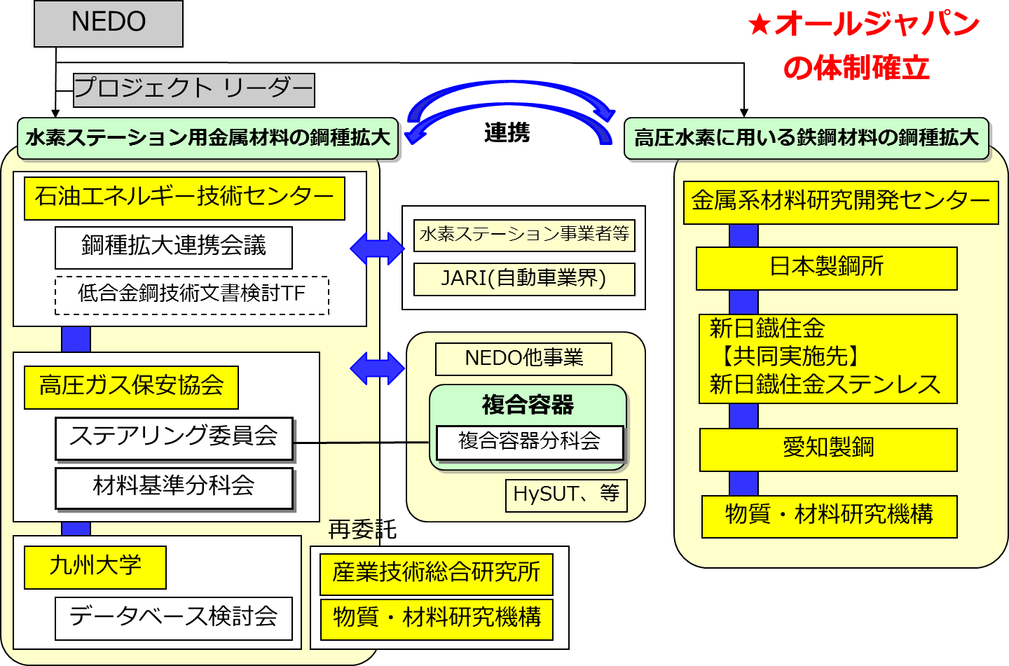 事業のイメージ01