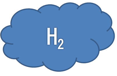 水素の基礎物性